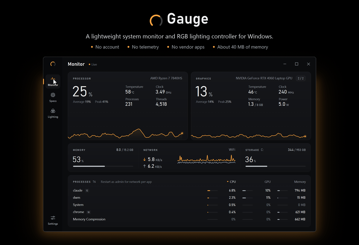 Gauge running: the Monitor page with live CPU and GPU history, then the Lighting page setting a Lenovo 4-zone keyboard to cyan and the Wave effect, with the keyboard's light glowing around the window.